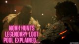 Hunts Legendary Loot Pool Explained | Outriders