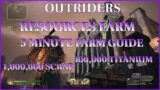 HOW TO GET UNLIMITED RESOURCES IN OUTRIDERS